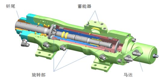 鑿巖機結構 鑿巖機結構