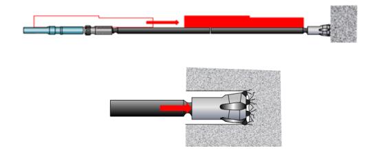 鑿巖機工作原理 鑿巖機工作原理