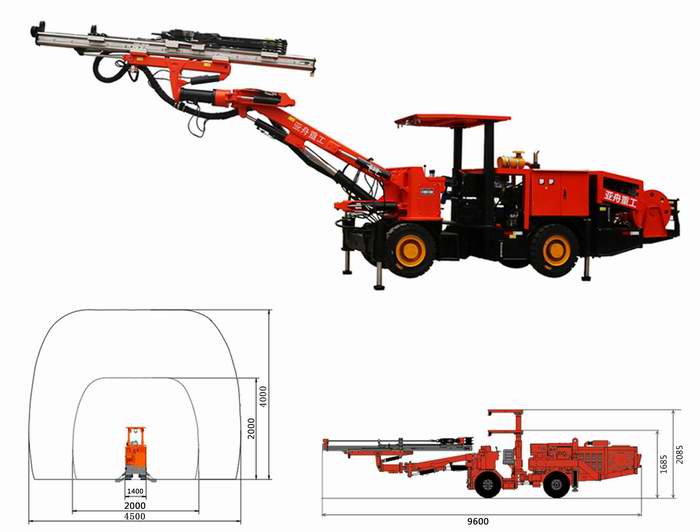 YZ-200輪式單臂鑿巖臺車圖片 YZ-200輪式單臂鑿巖臺車圖片