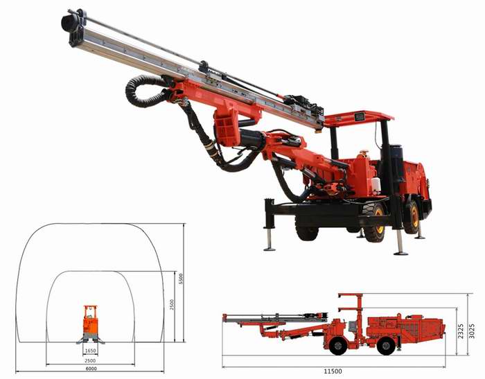 YZ-820輪式單臂鑿巖臺(tái)車(chē)